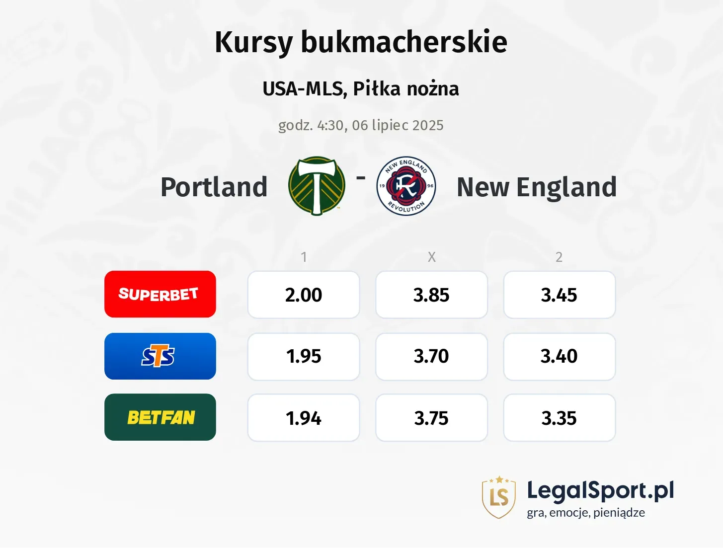 Portland - New England promocje bonusy na mecz