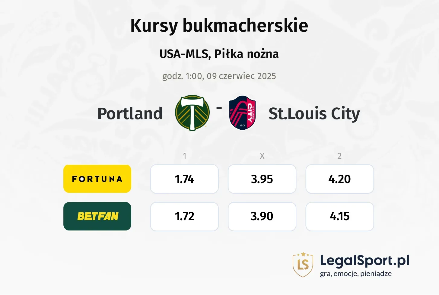 Portland - St.Louis City promocje bonusy na mecz
