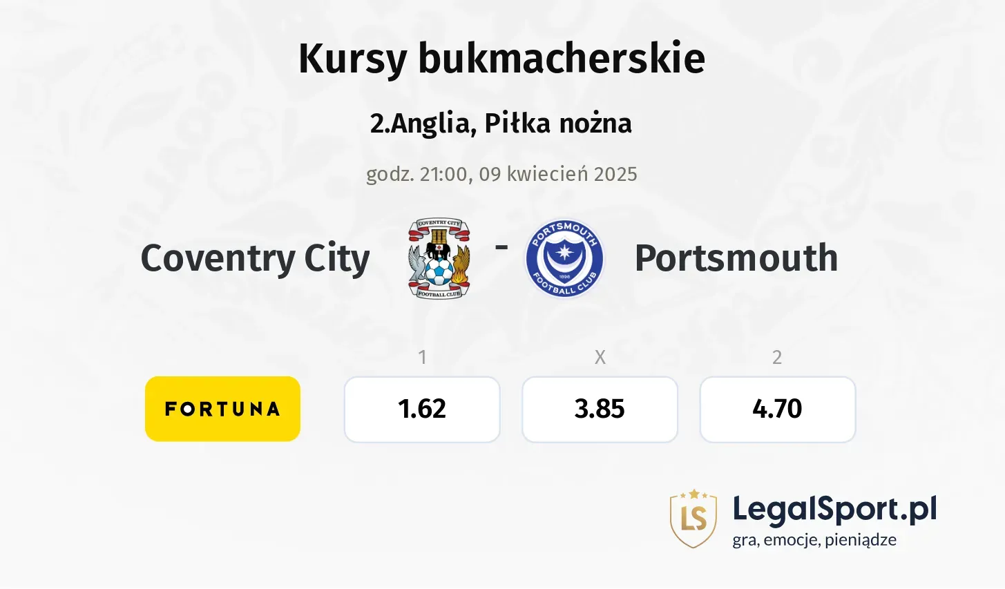 Coventry City - Portsmouth typy, kursy