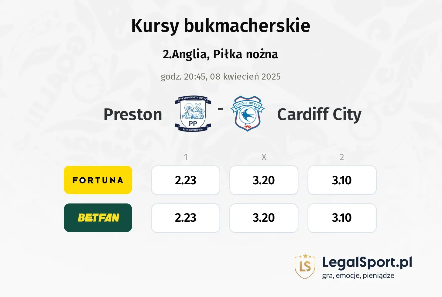 Preston - Cardiff City typy, kursy