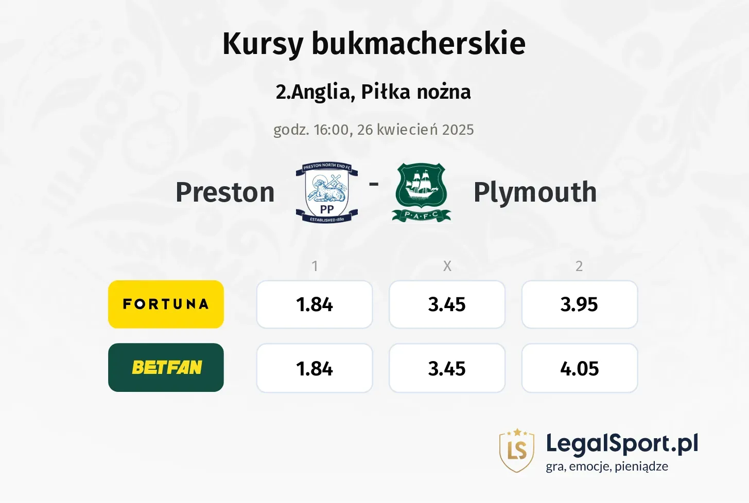 Preston - Plymouth typy, kursy