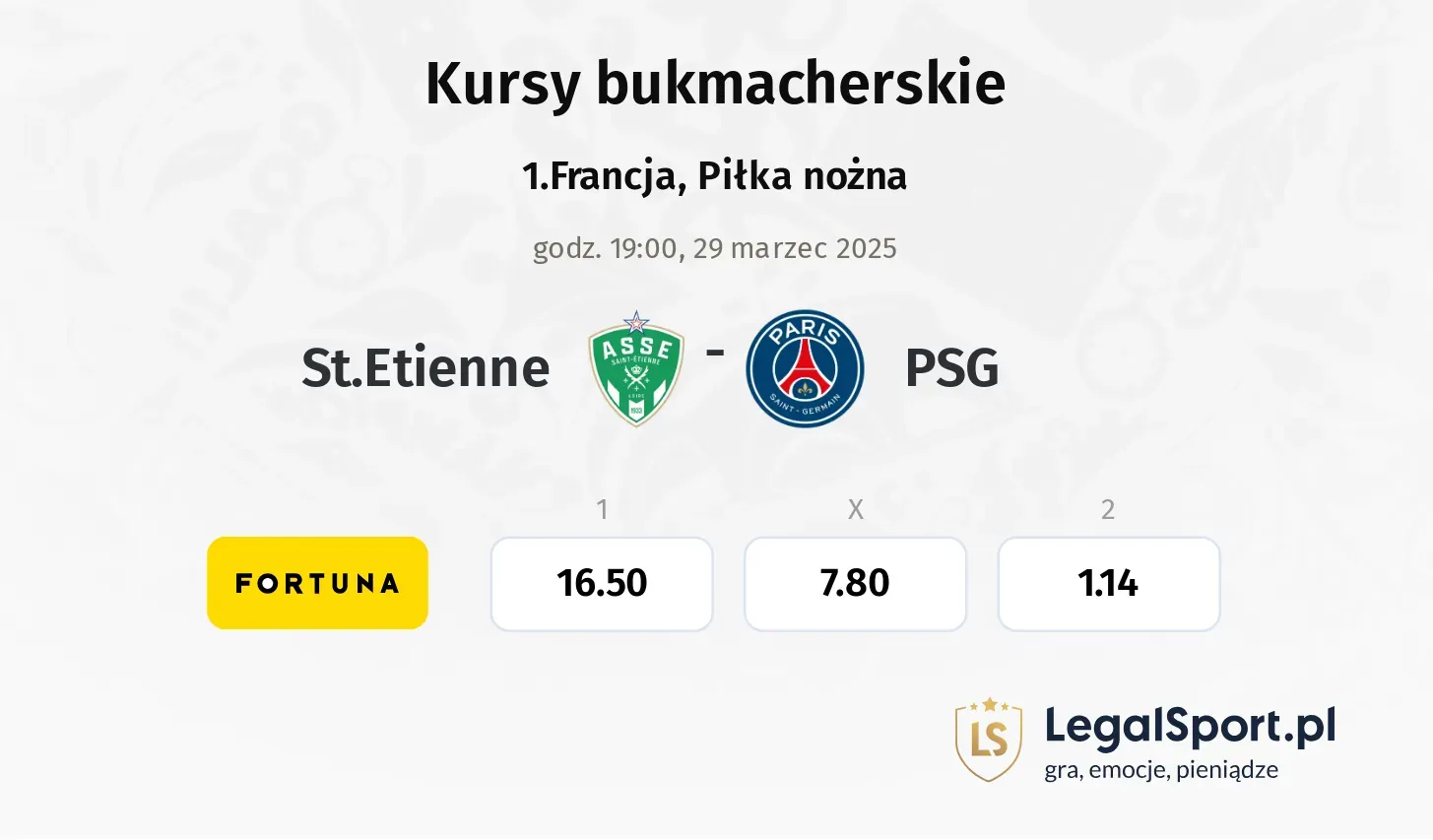 St.Etienne - PSG typy, kursy