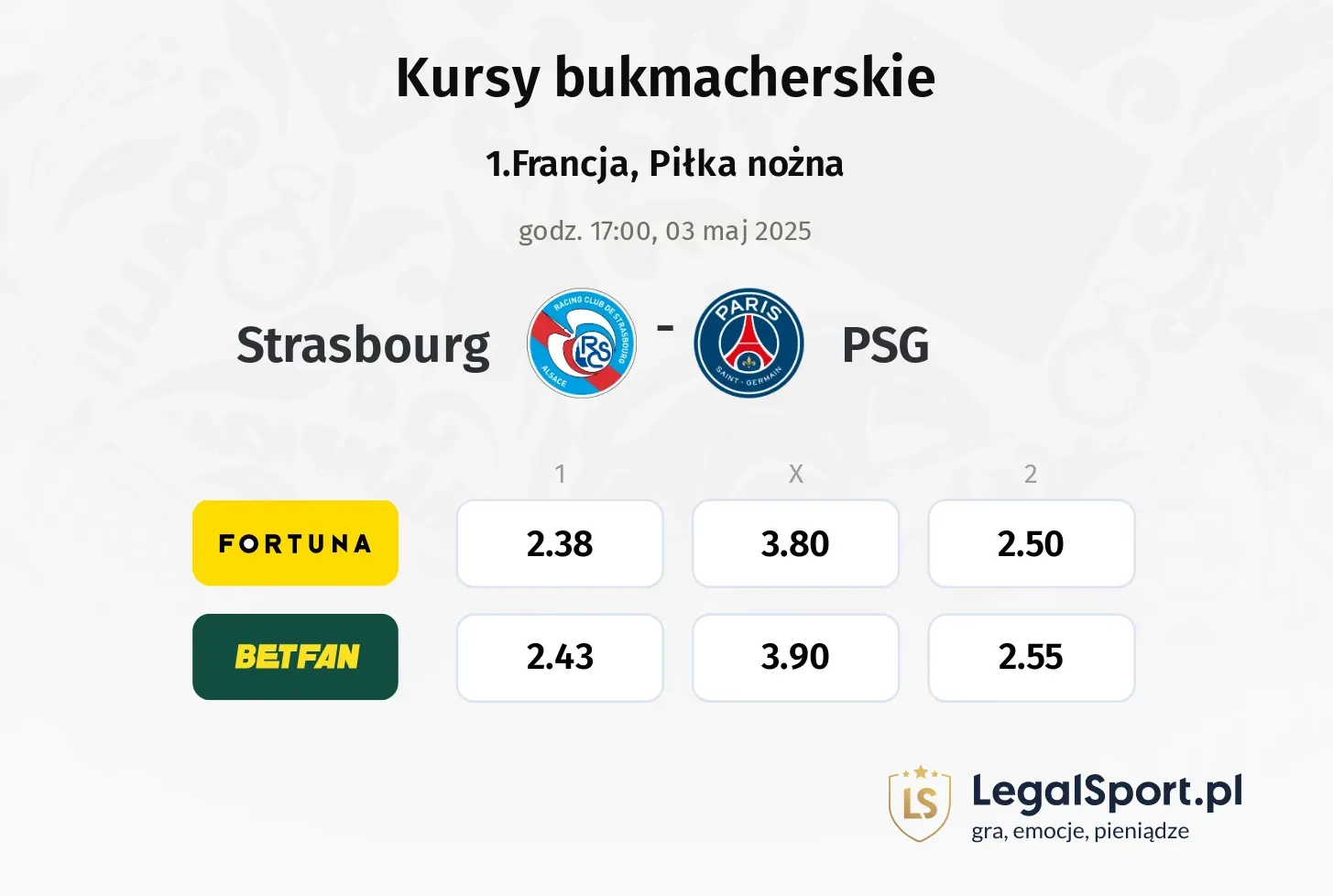 Strasbourg - PSG typy, kursy