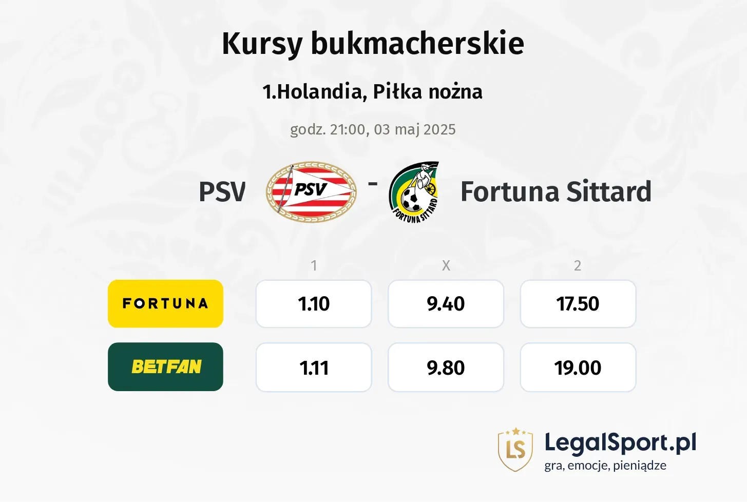 PSV - Fortuna Sittard typy, kursy