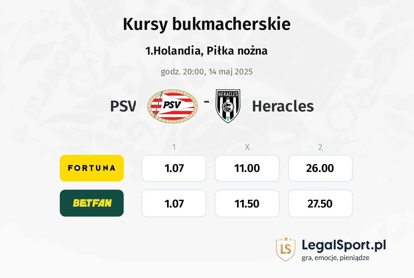 PSV - Heracles typy, kursy
