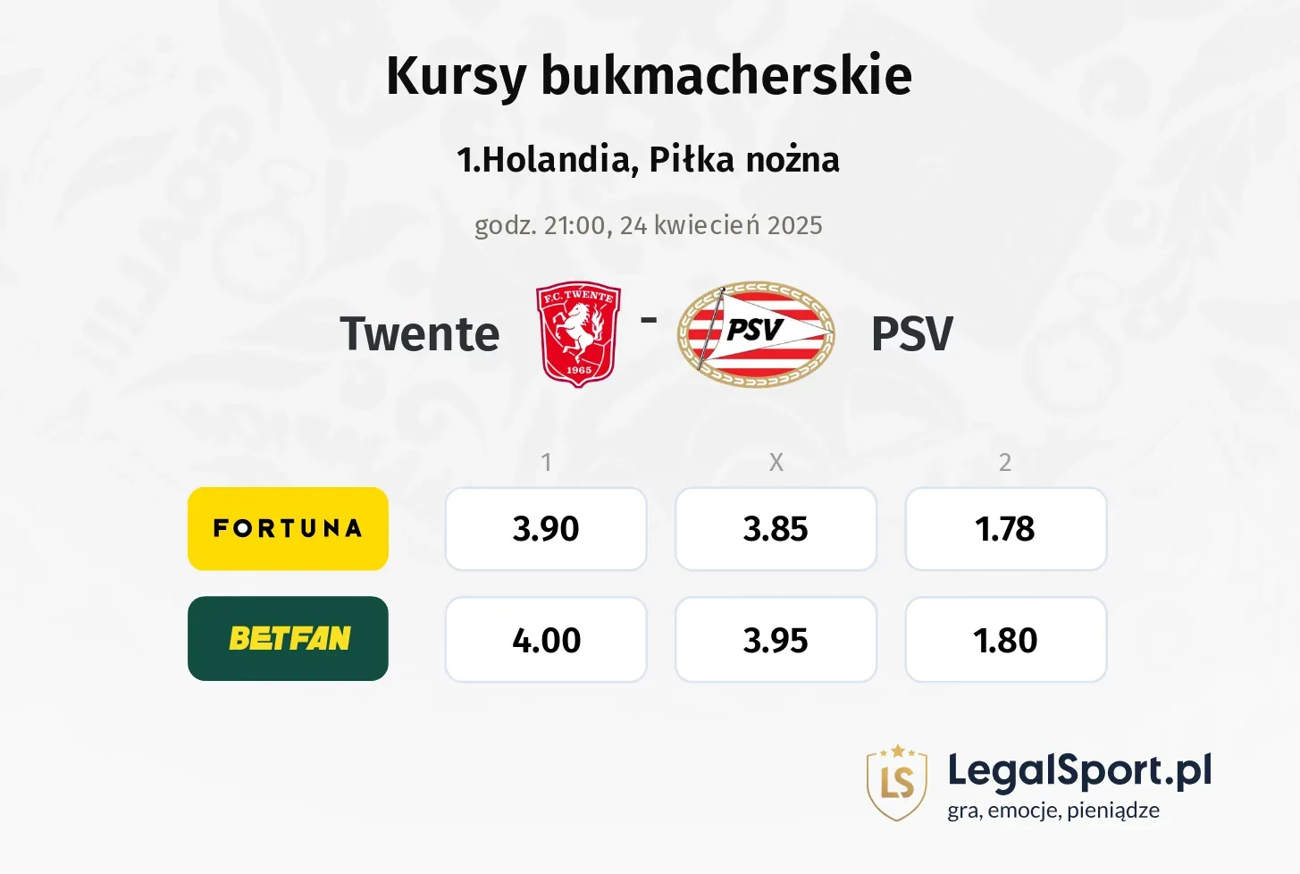 Twente - PSV typy, kursy