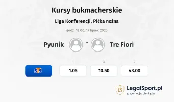 Pyunik - Tre Fiori typy, kursy