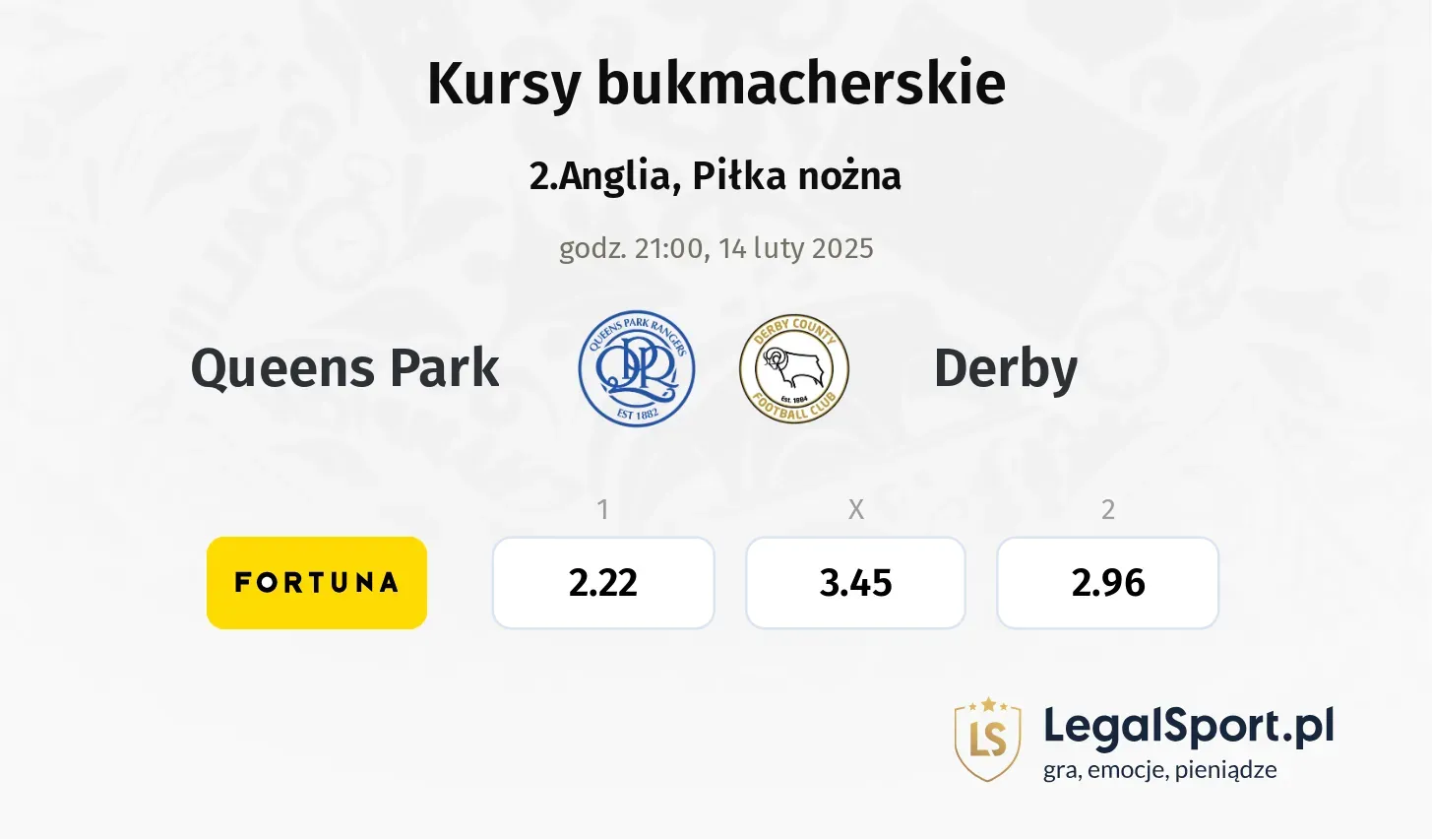 Queens Park - Derby typy, kursy