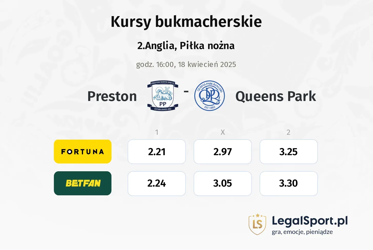 Preston - Queens Park typy, kursy