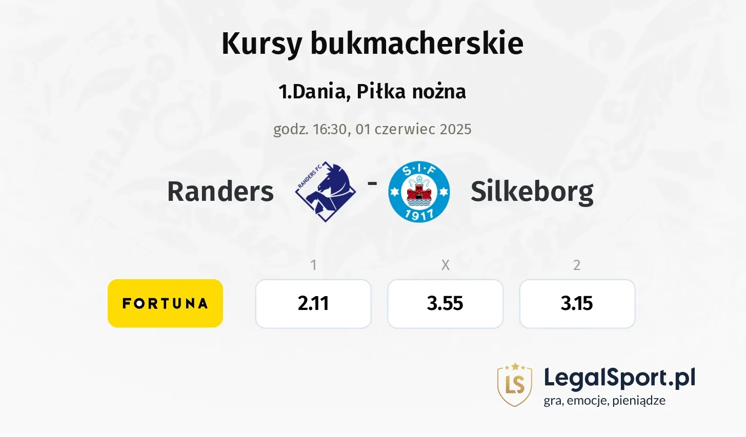 Randers - Silkeborg typy, kursy