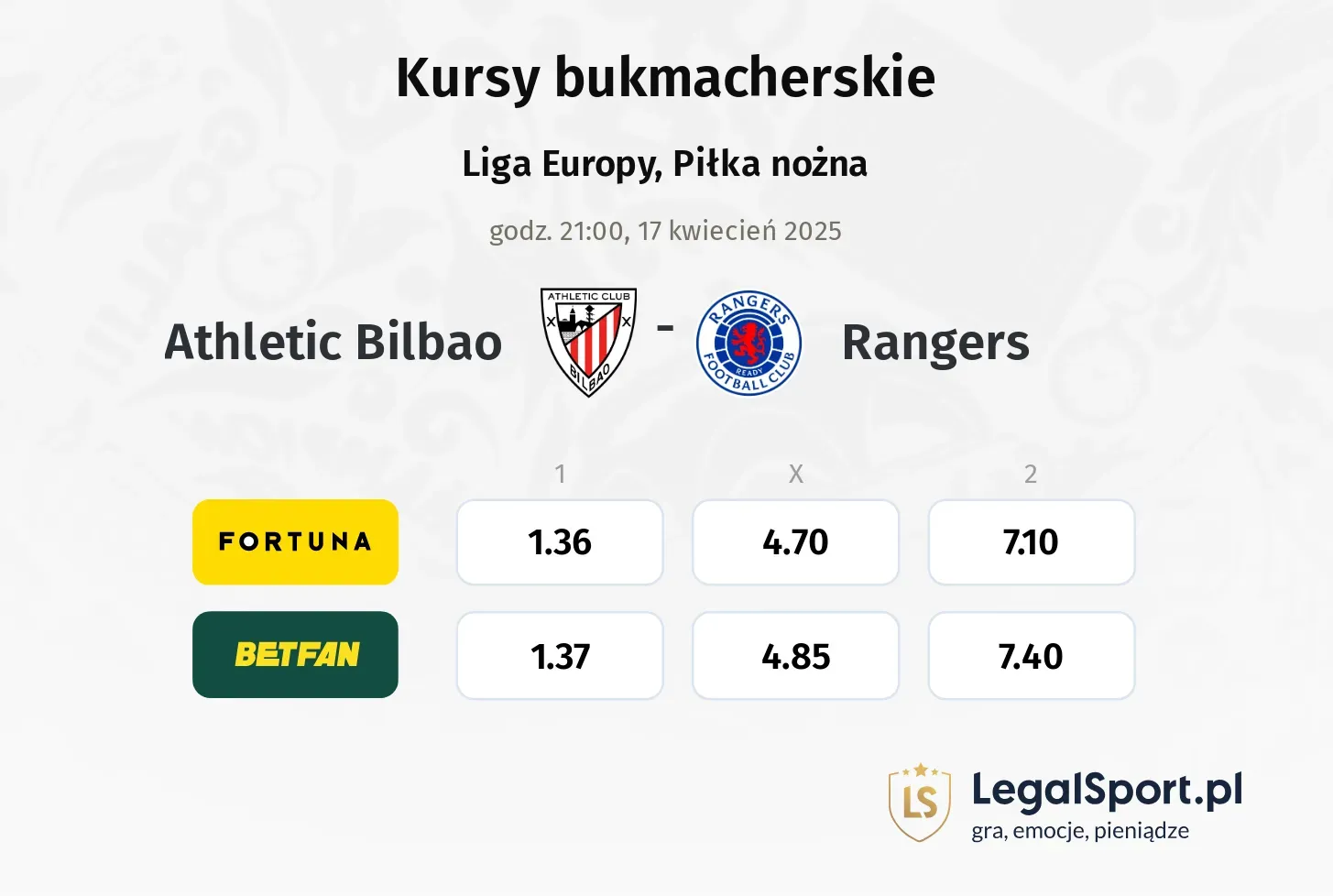 Athletic Bilbao - Rangers typy, kursy