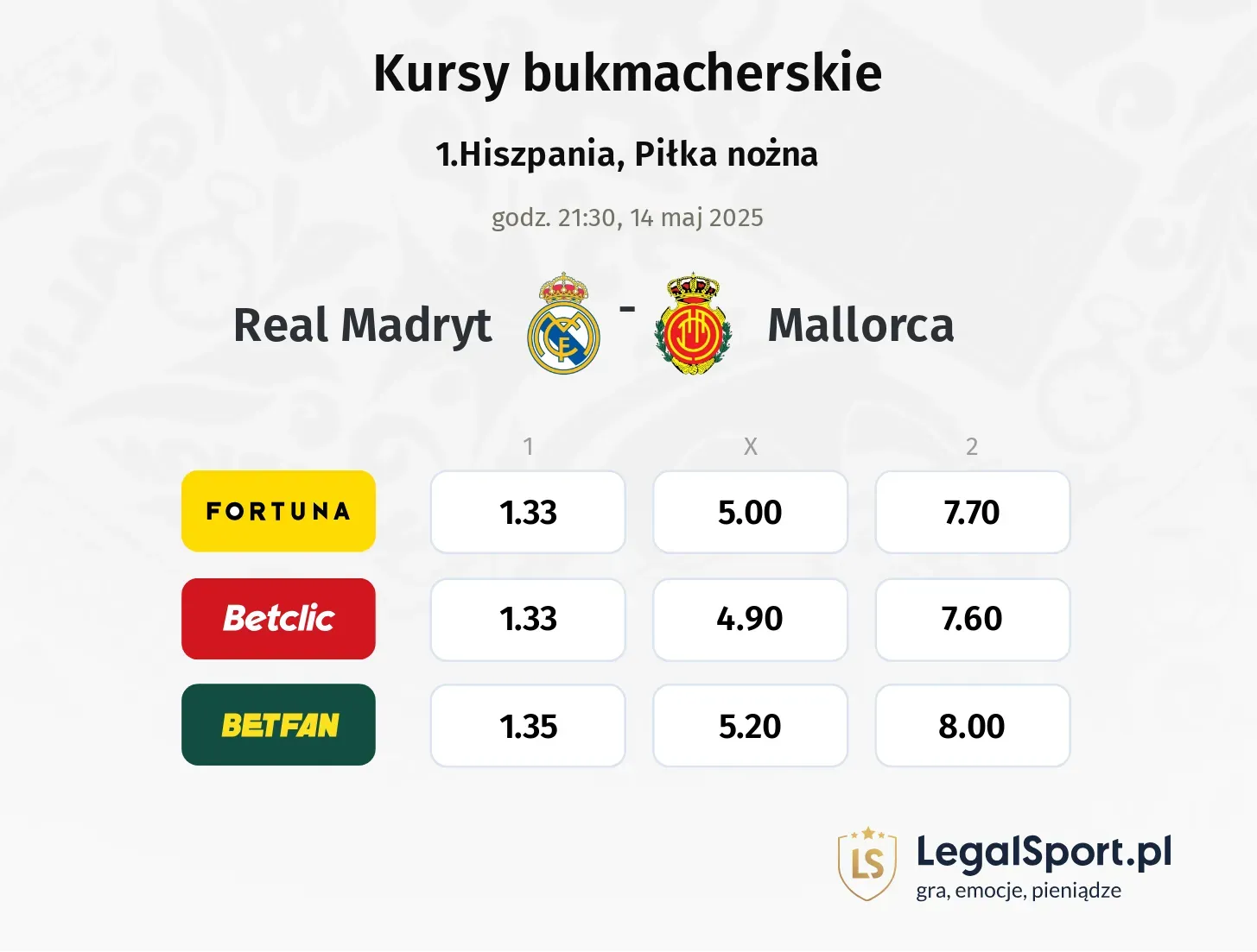 Real Madryt - Mallorca promocje bonusy na mecz