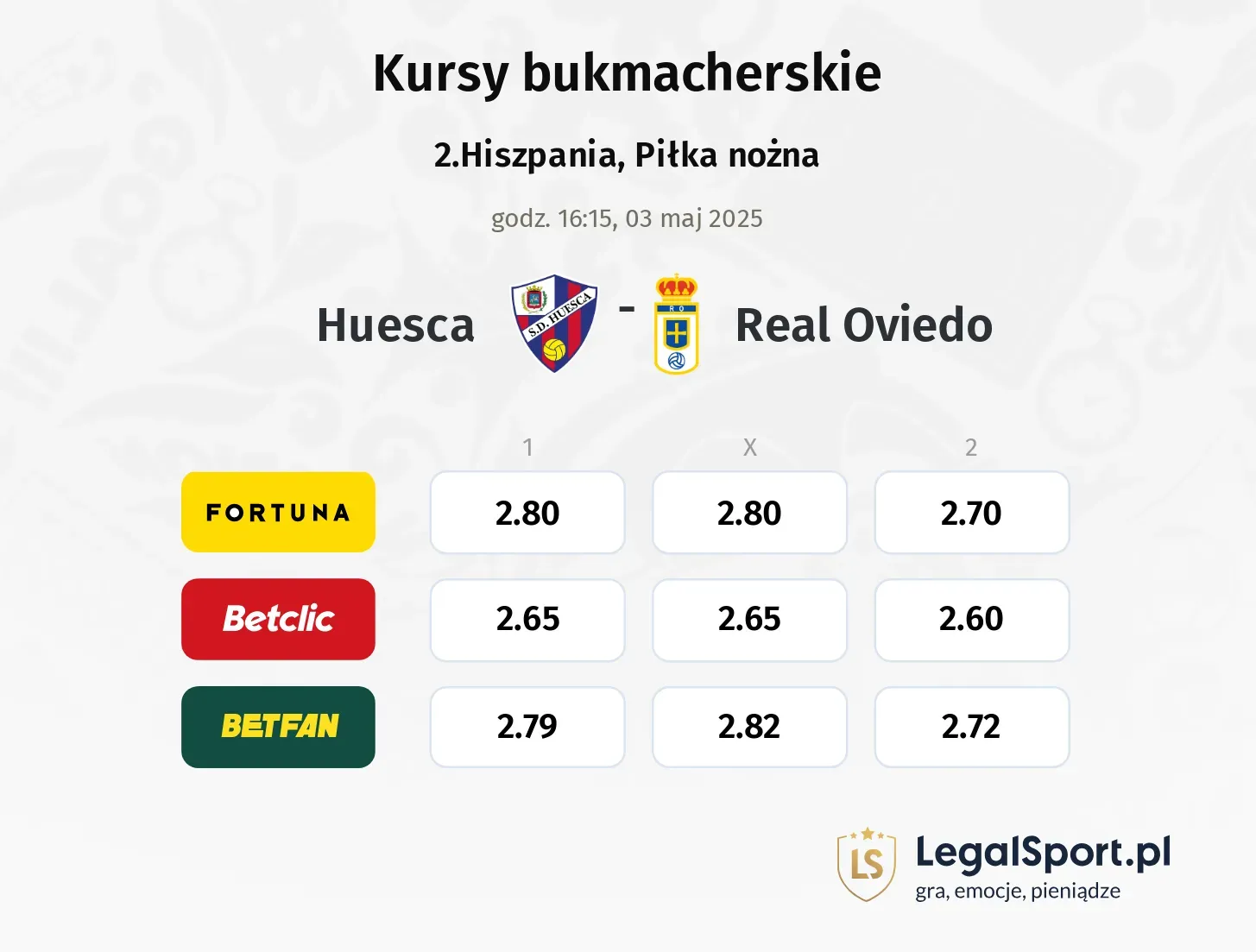 Huesca - Real Oviedo typy, kursy