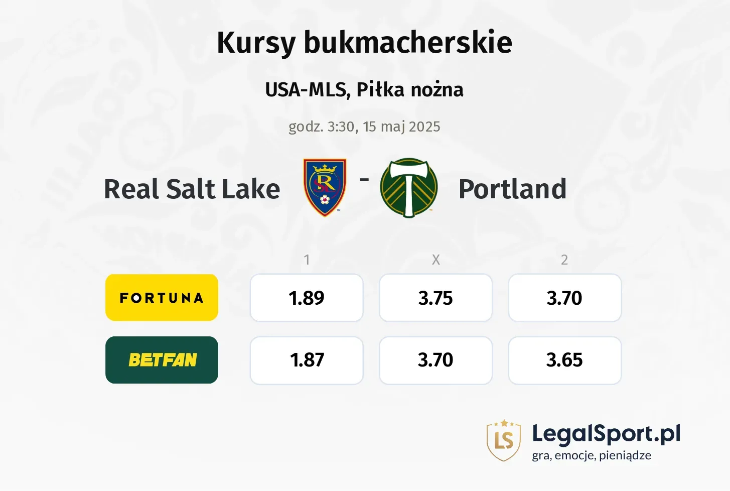 Real Salt Lake - Portland promocje bonusy na mecz