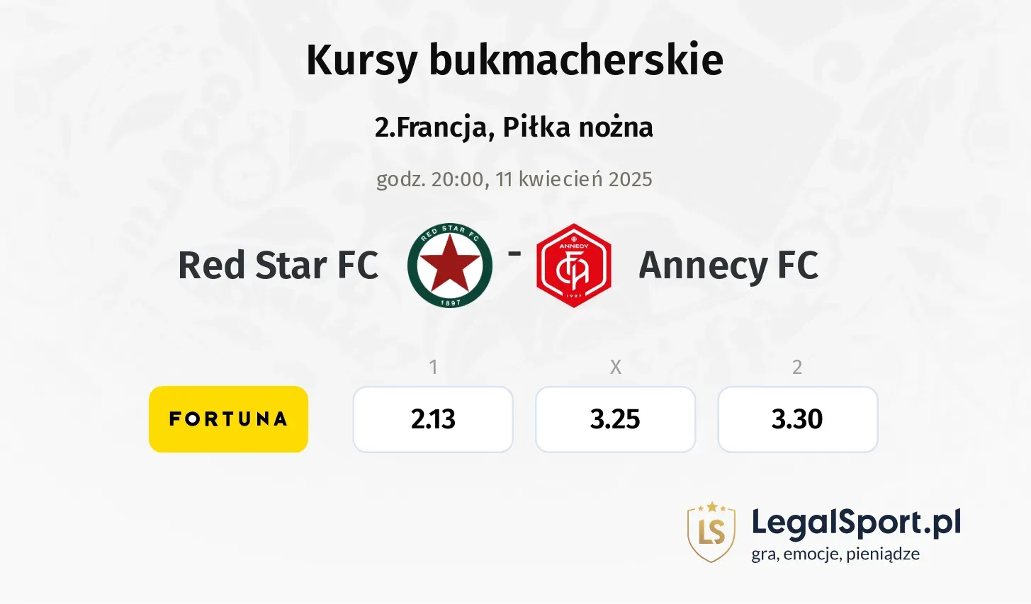 Red Star FC - Annecy FC typy, kursy