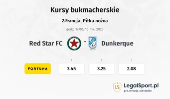 Red Star FC - Dunkerque typy, kursy