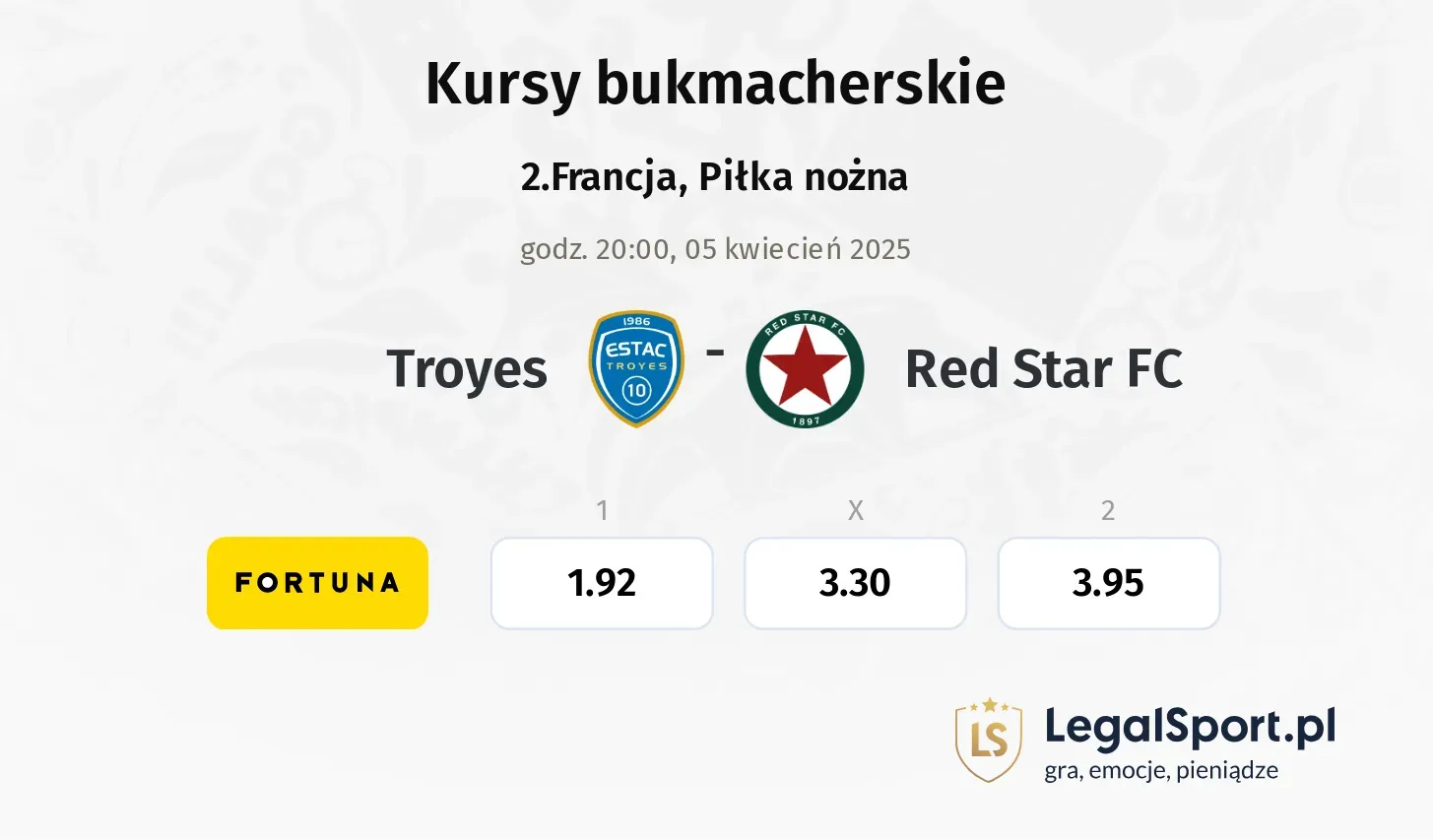 Troyes - Red Star FC typy, kursy