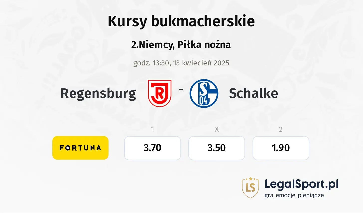 Regensburg - Schalke typy, kursy