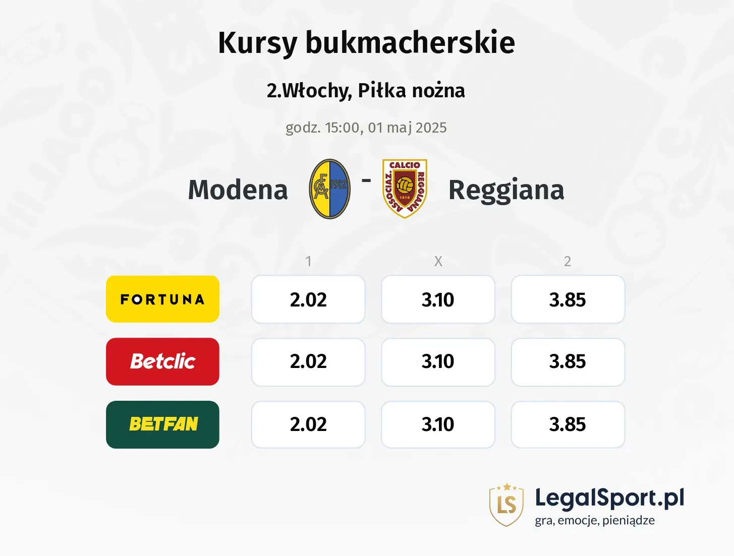 Modena - Reggiana typy, kursy