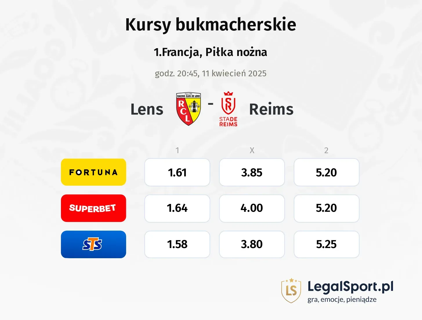 Lens - Reims typy, kursy