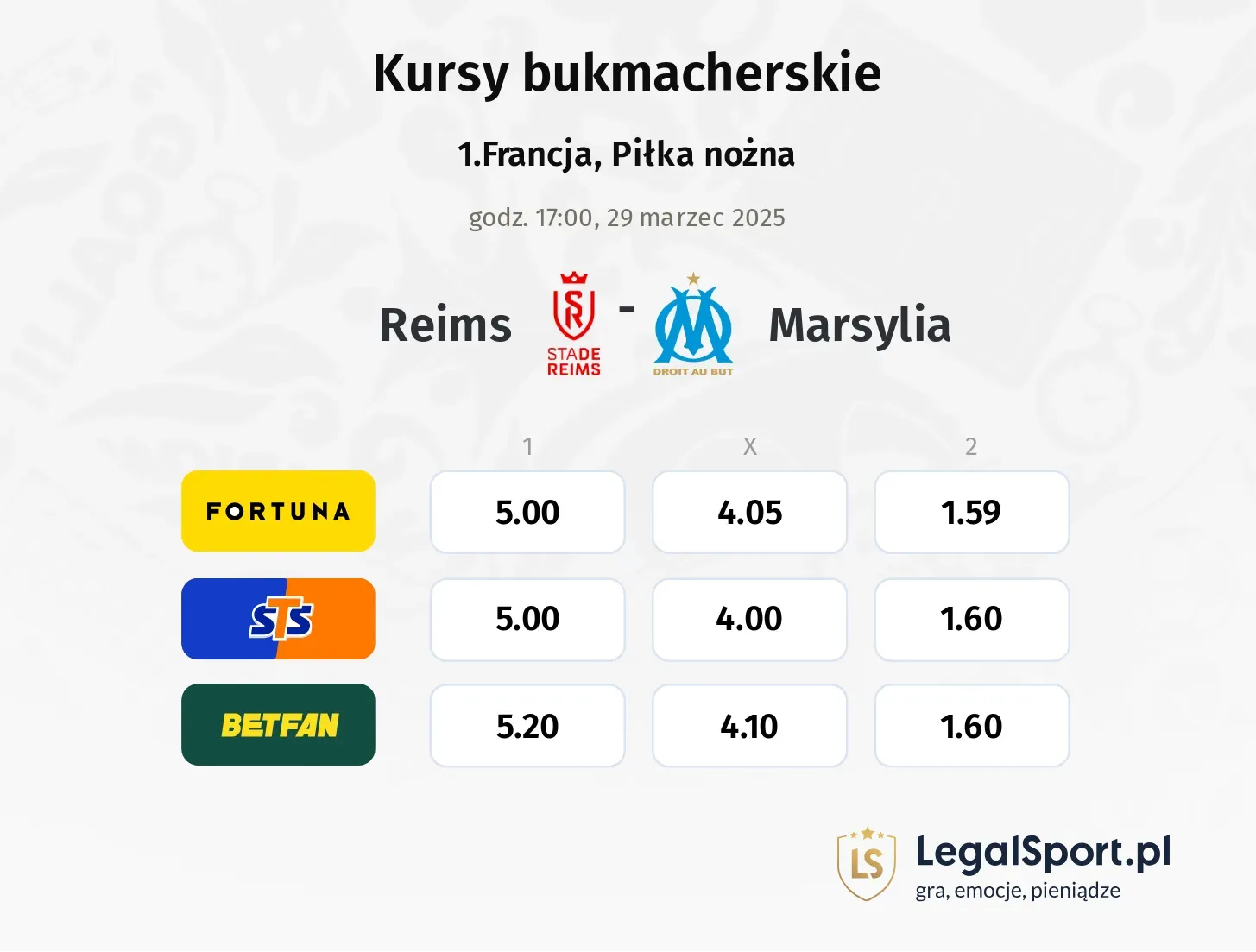 Reims - Marsylia typy, kursy