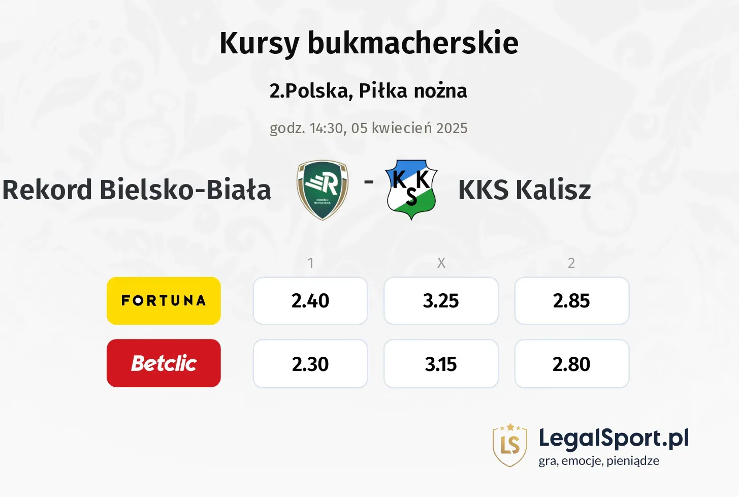 Rekord Bielsko-Biała - KKS Kalisz typy, kursy
