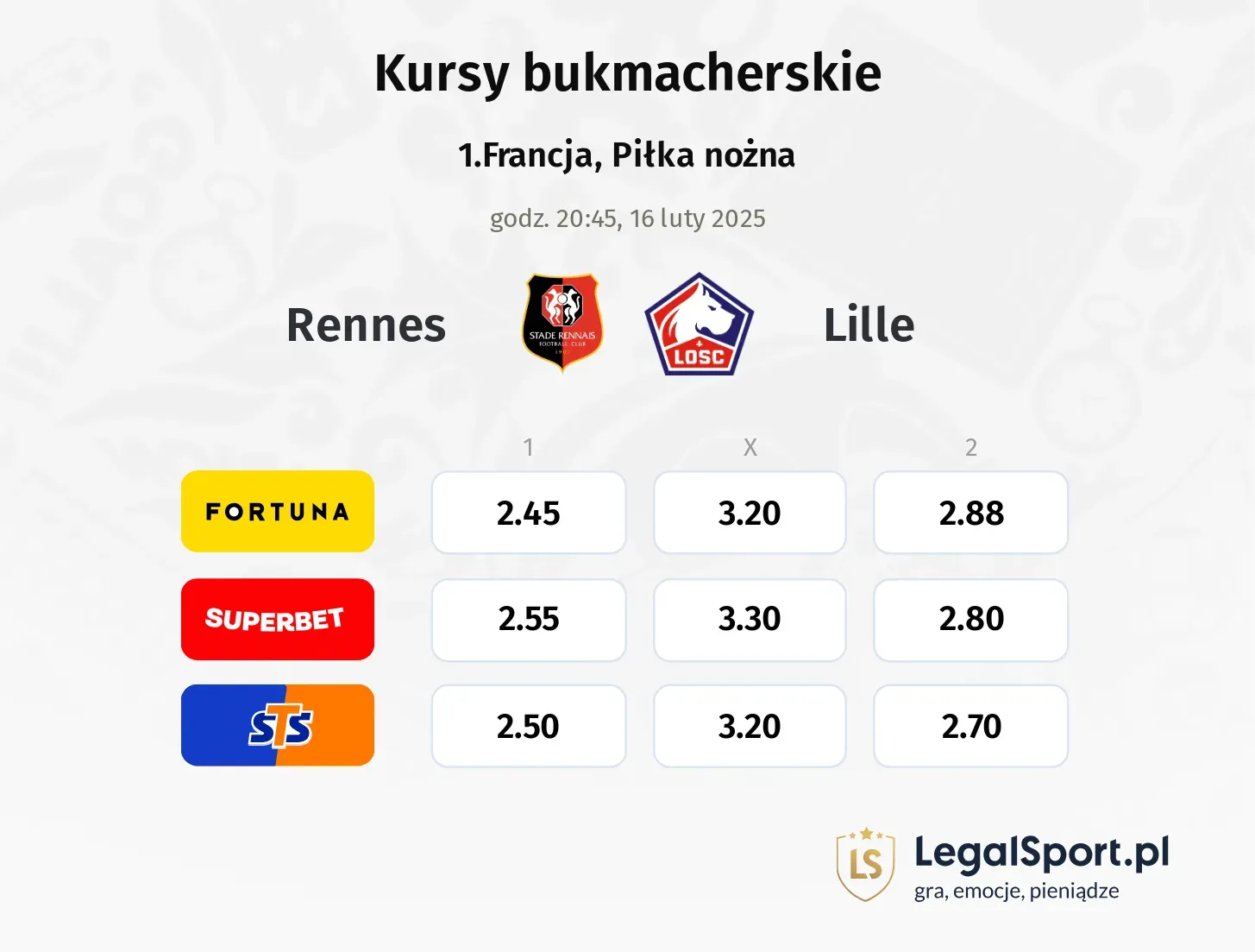 Rennes - Lille typy, kursy