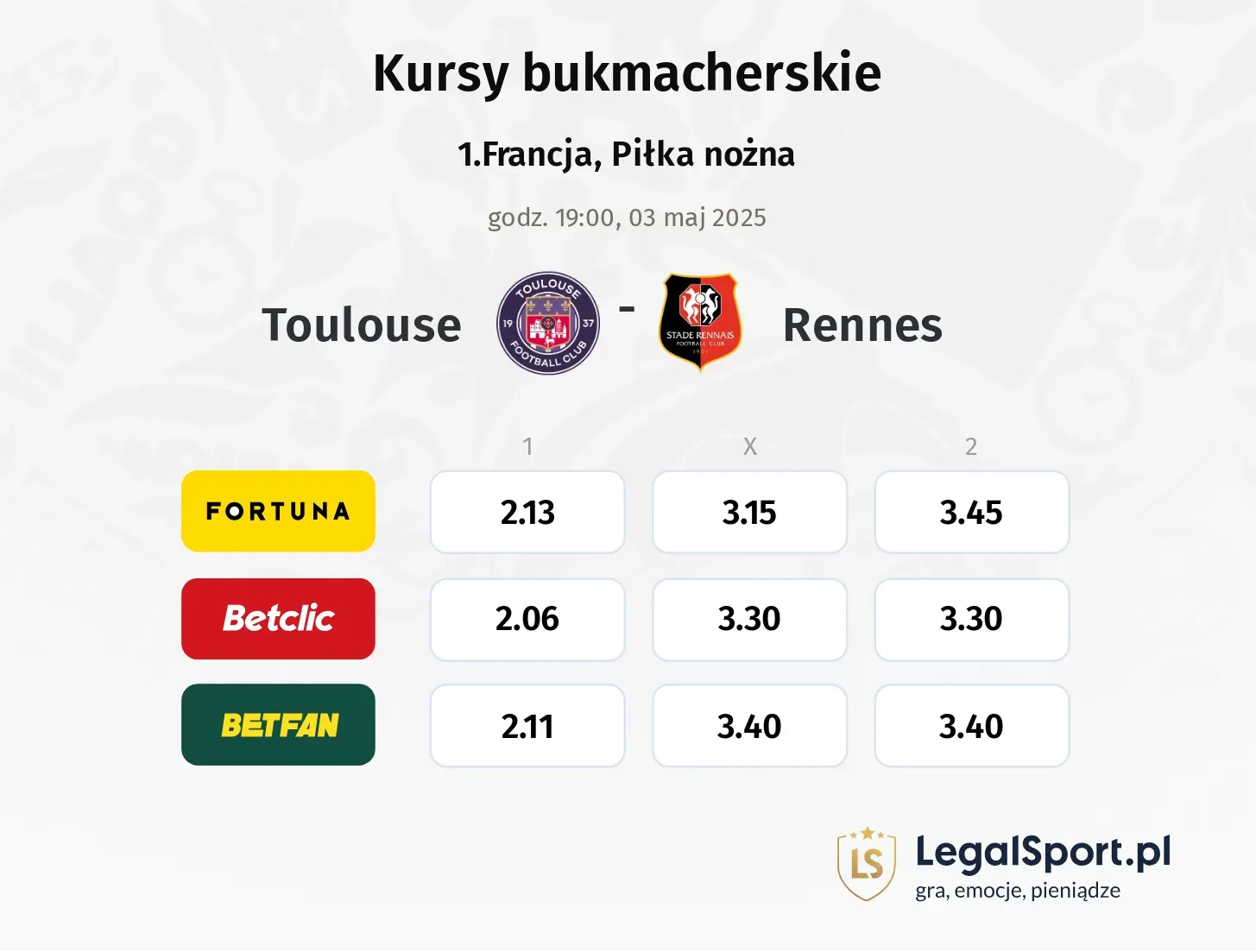 Toulouse - Rennes typy, kursy