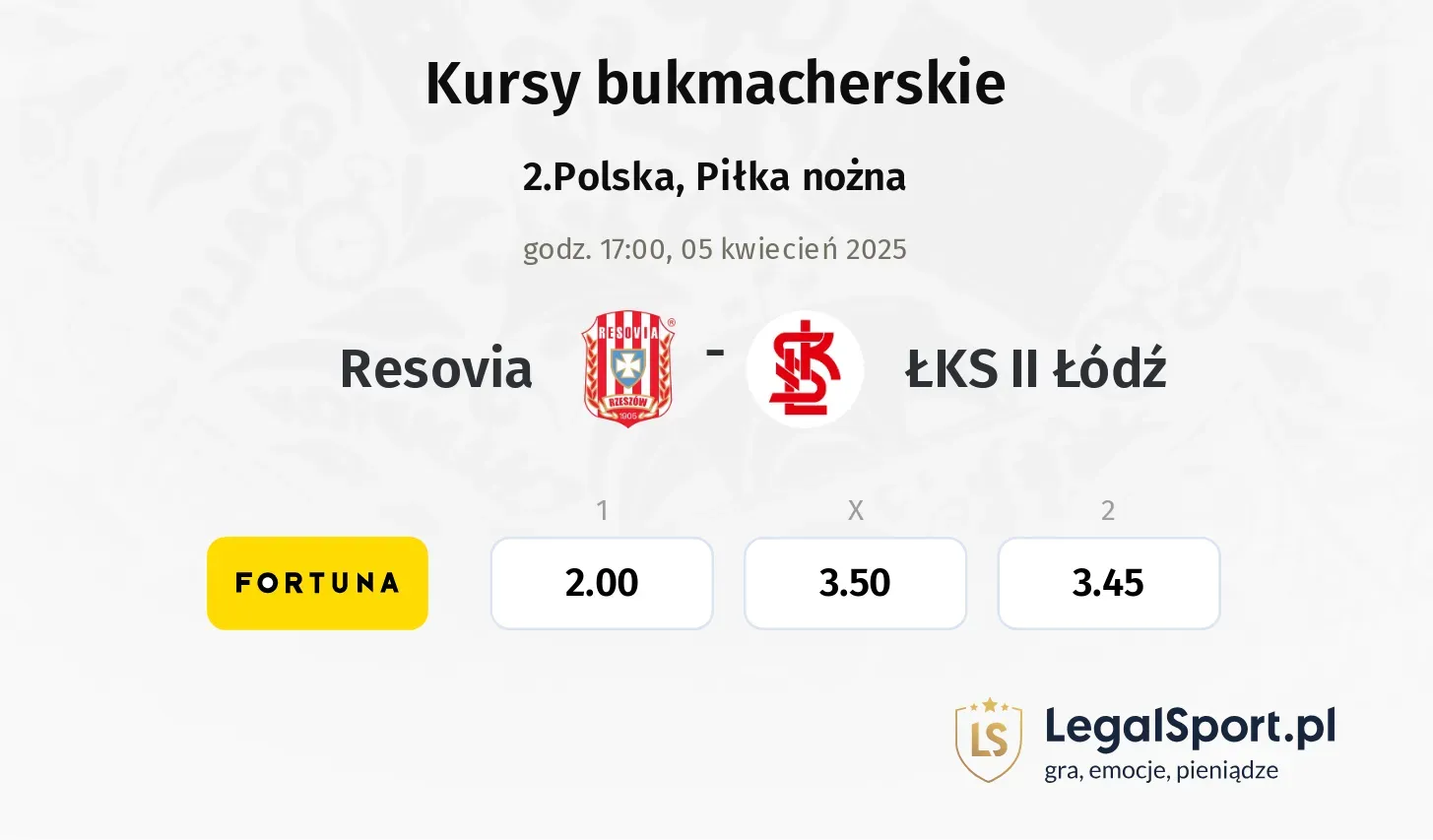 Resovia - ŁKS II Łódź typy, kursy