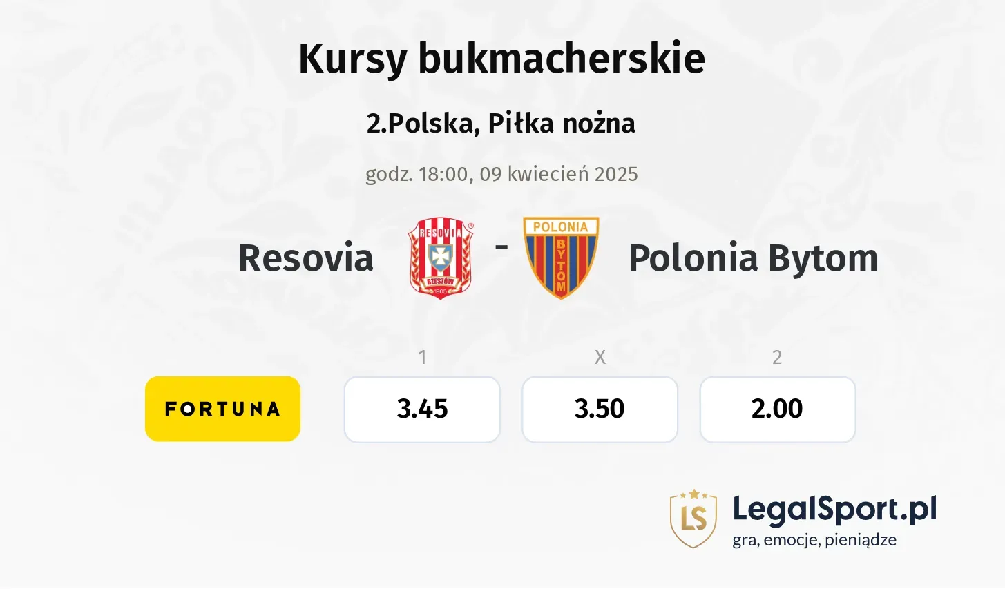 Resovia - Polonia Bytom typy, kursy