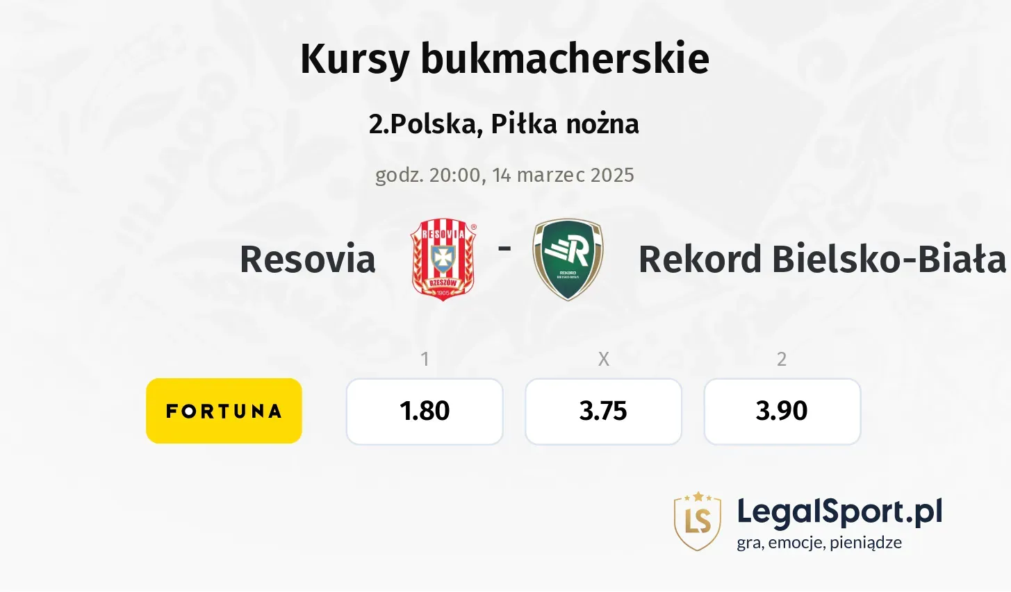 Resovia - Rekord Bielsko-Biała typy, kursy