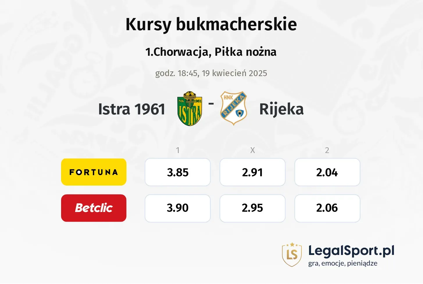Istra 1961 - Rijeka typy, kursy