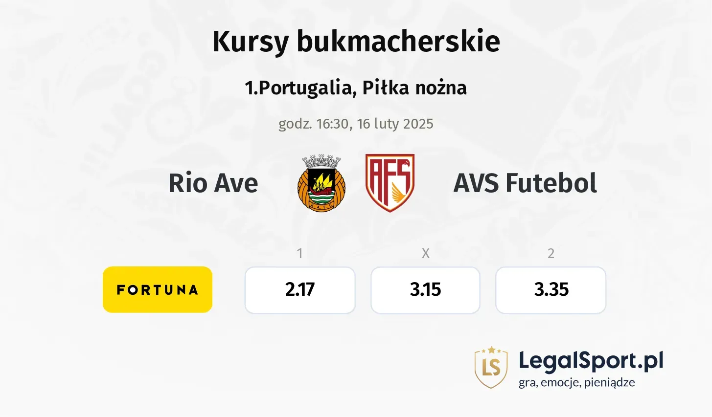 Rio Ave - AVS Futebol typy, kursy