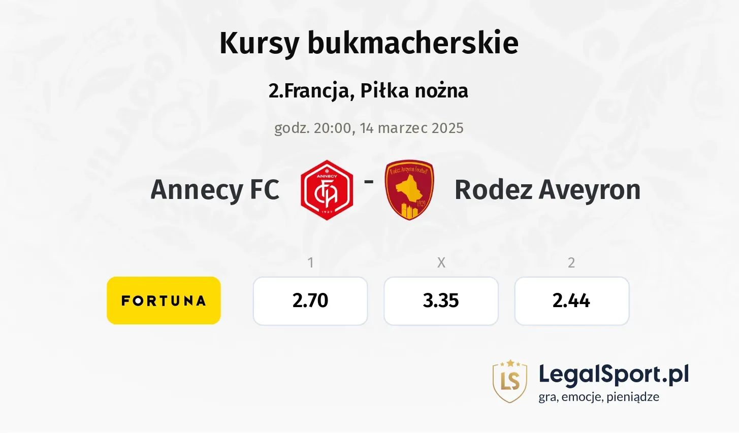 Annecy FC - Rodez Aveyron typy, kursy