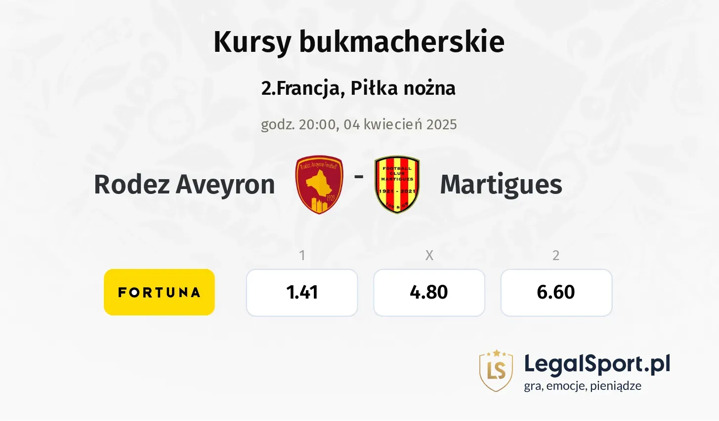 Rodez Aveyron - Martigues typy, kursy