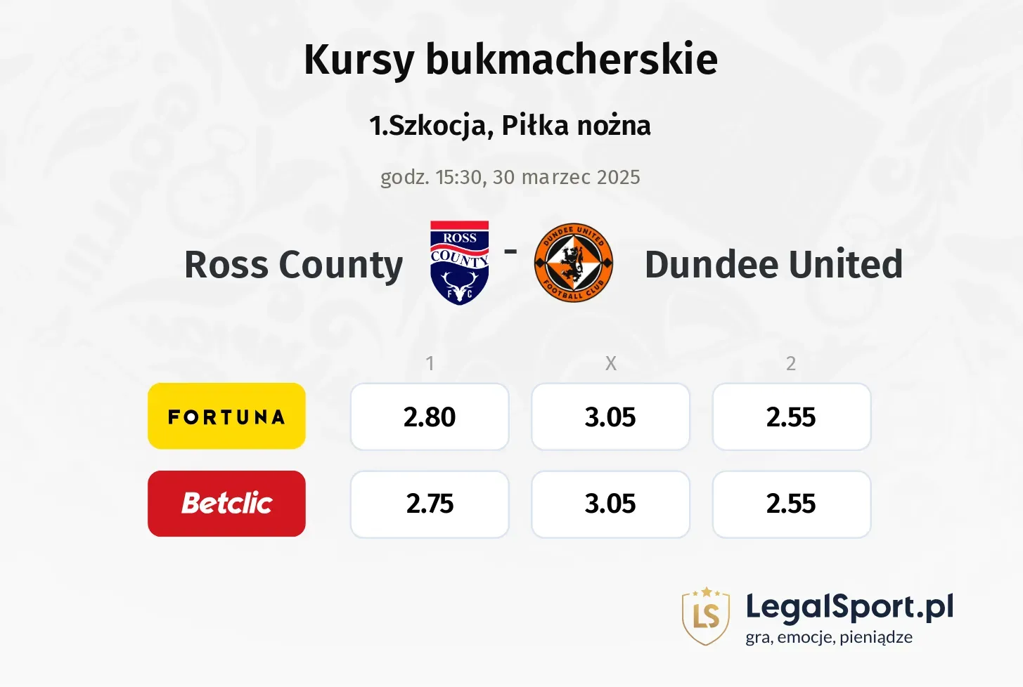 Ross County - Dundee United typy, kursy