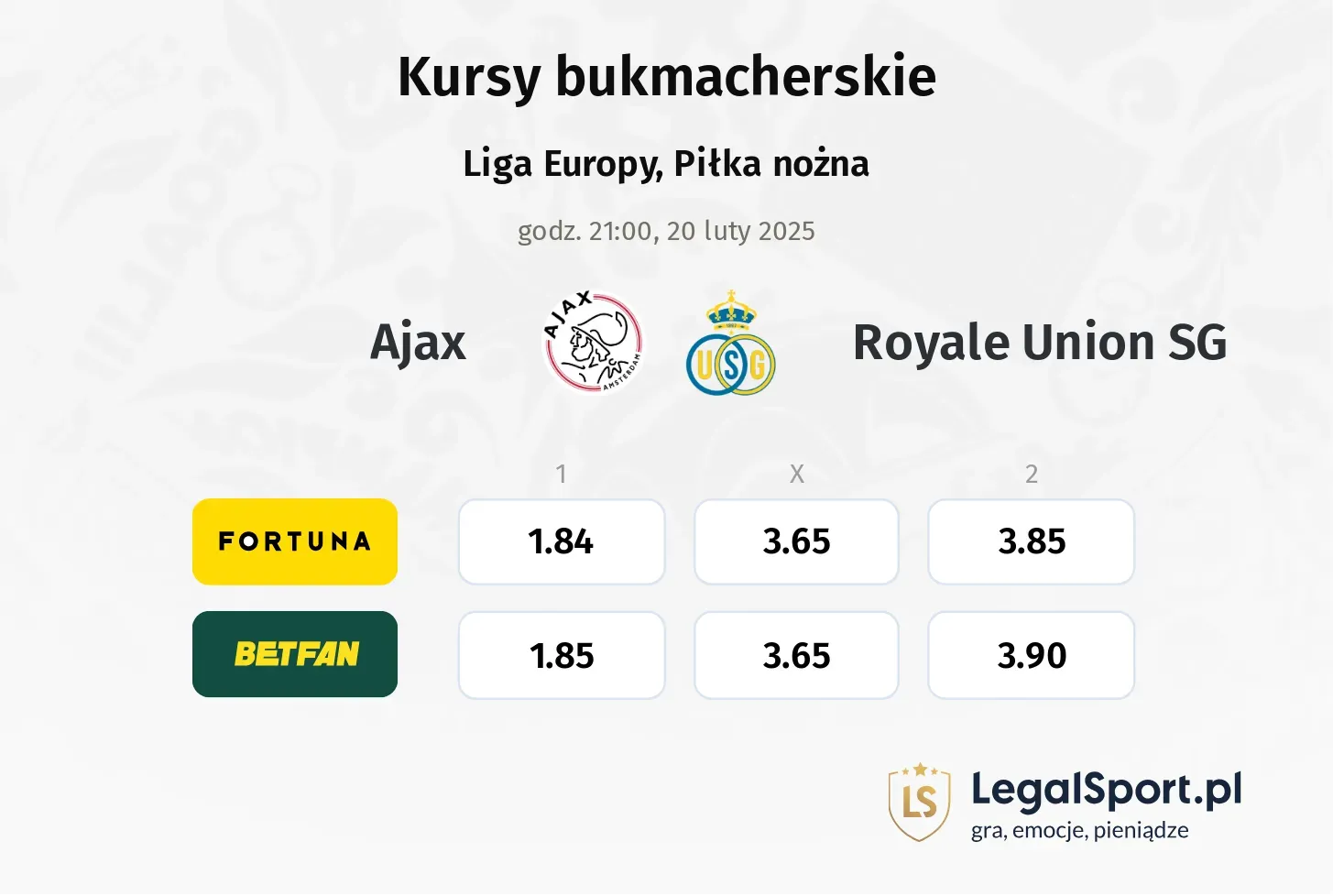 Ajax - Royale Union SG typy, kursy