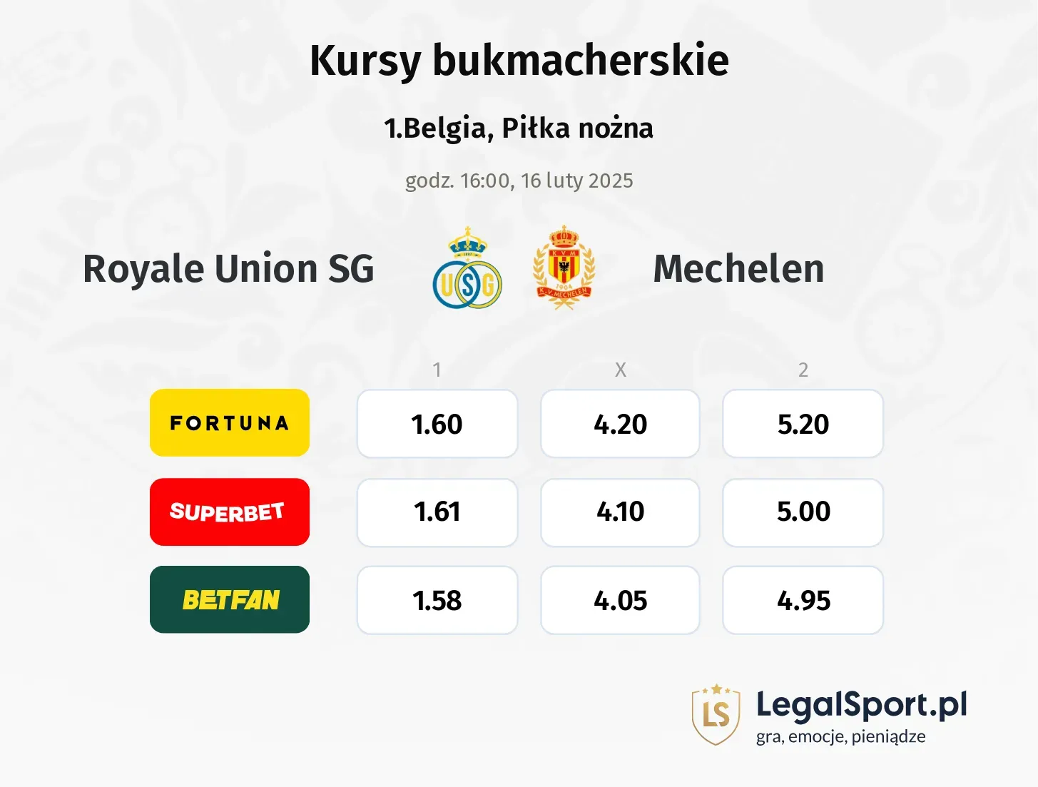 Royale Union SG - Mechelen typy, kursy