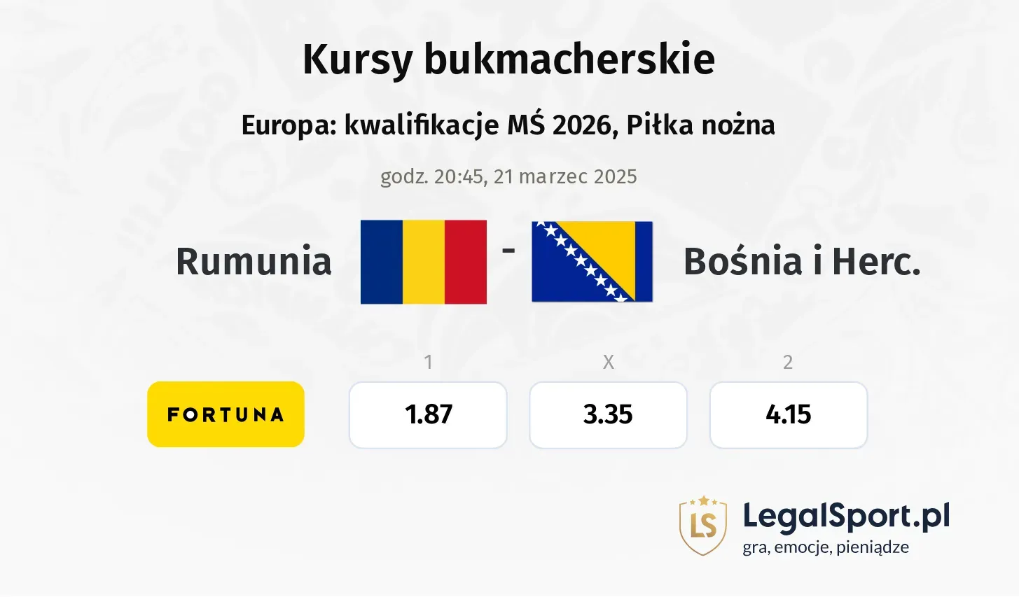 Rumunia - Bośnia i Herc. typy, kursy