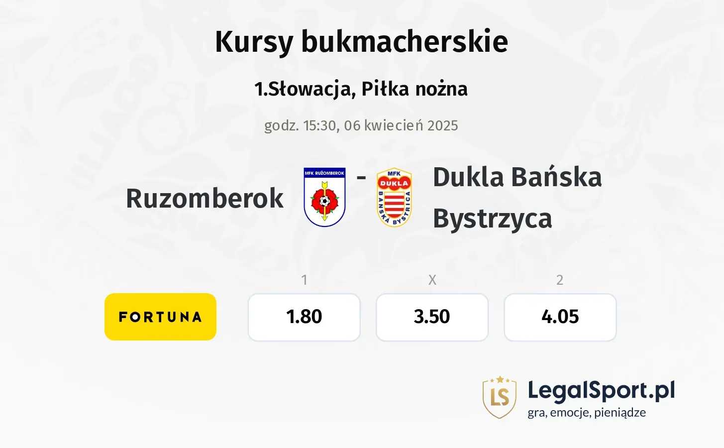 Ruzomberok - Dukla Bańska Bystrzyca typy, kursy