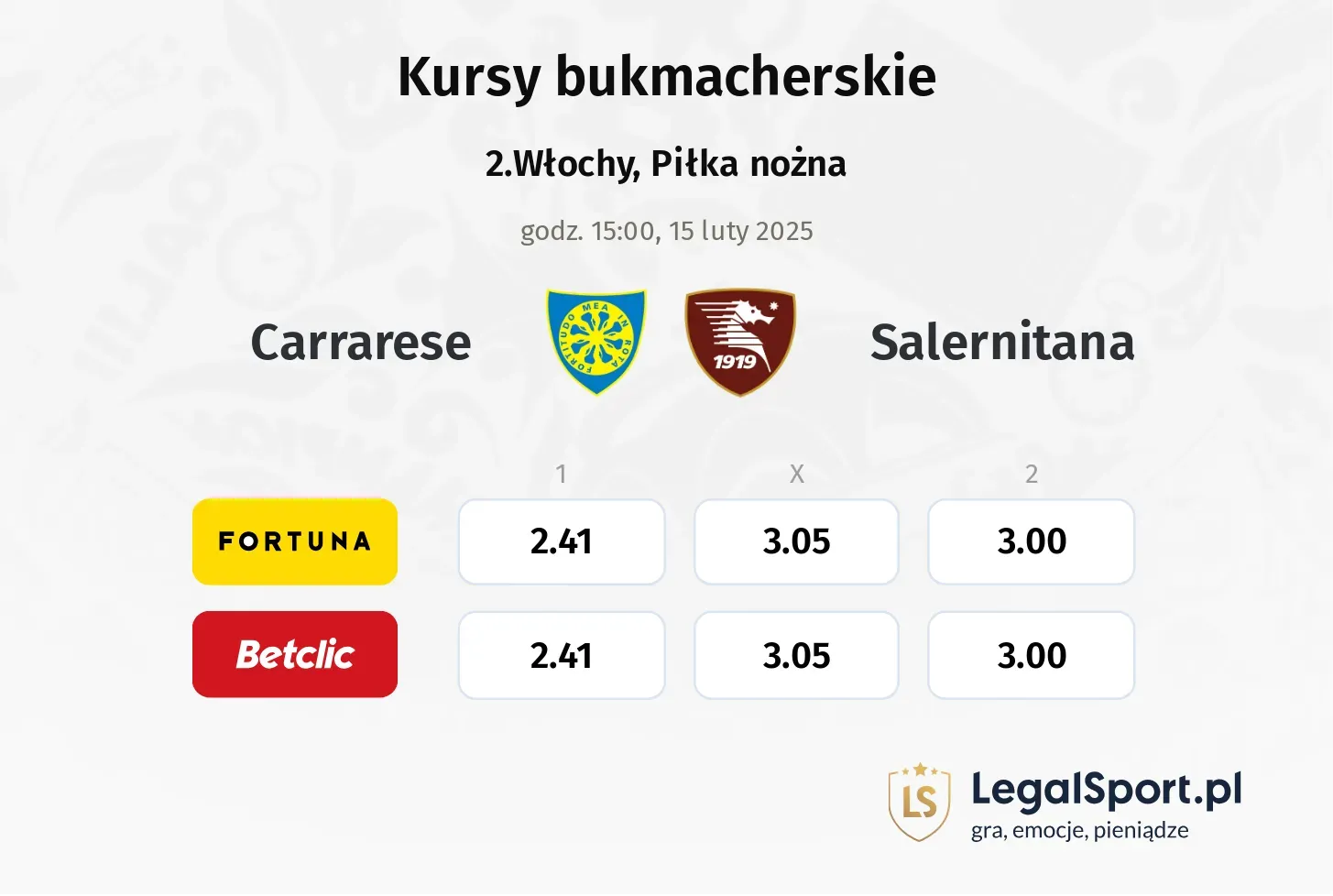 Carrarese - Salernitana typy, kursy