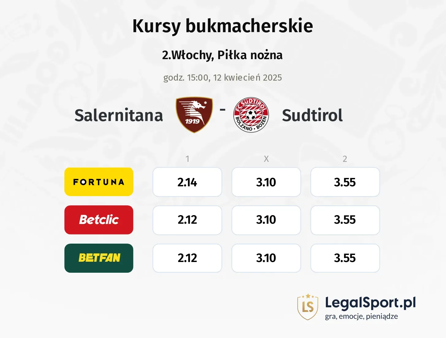 Salernitana - Sudtirol typy, kursy