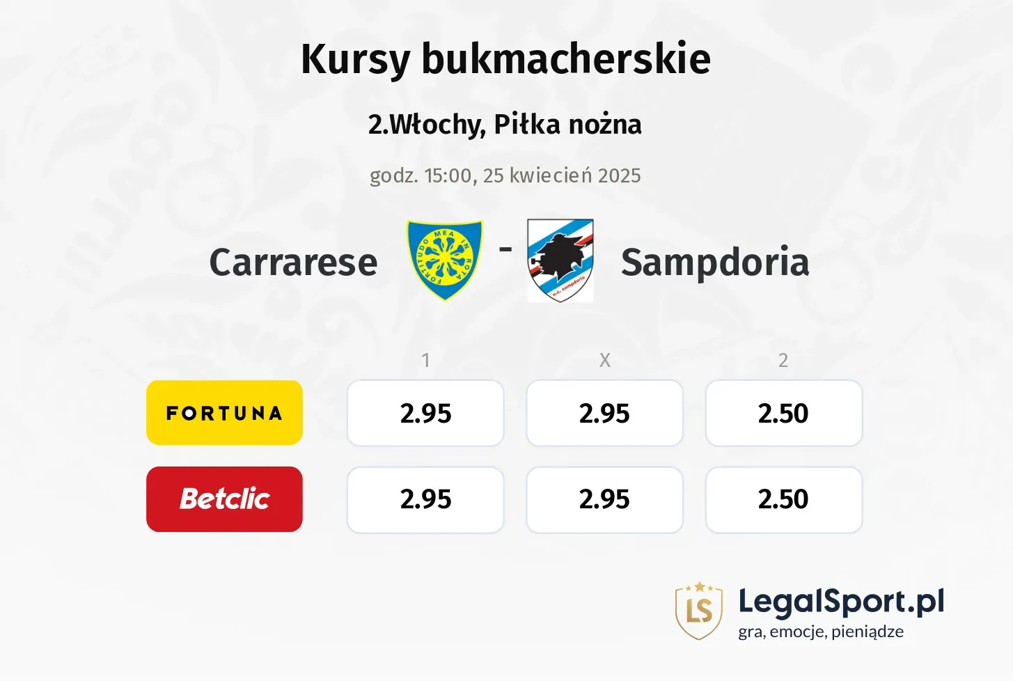 Carrarese - Sampdoria typy, kursy