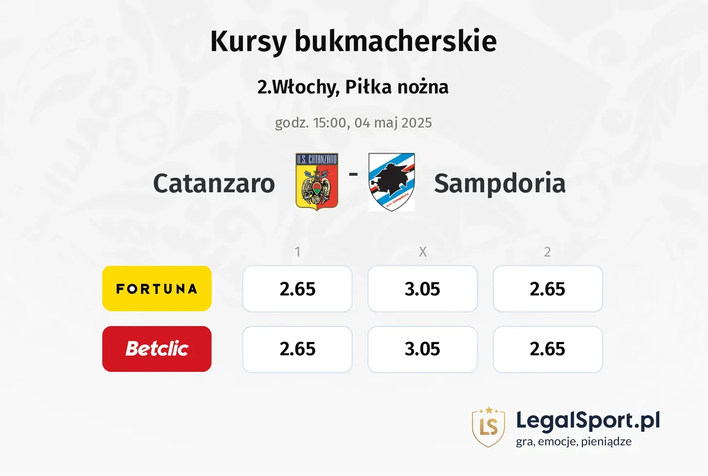 Sampdoria - Catanzaro typy, kursy
