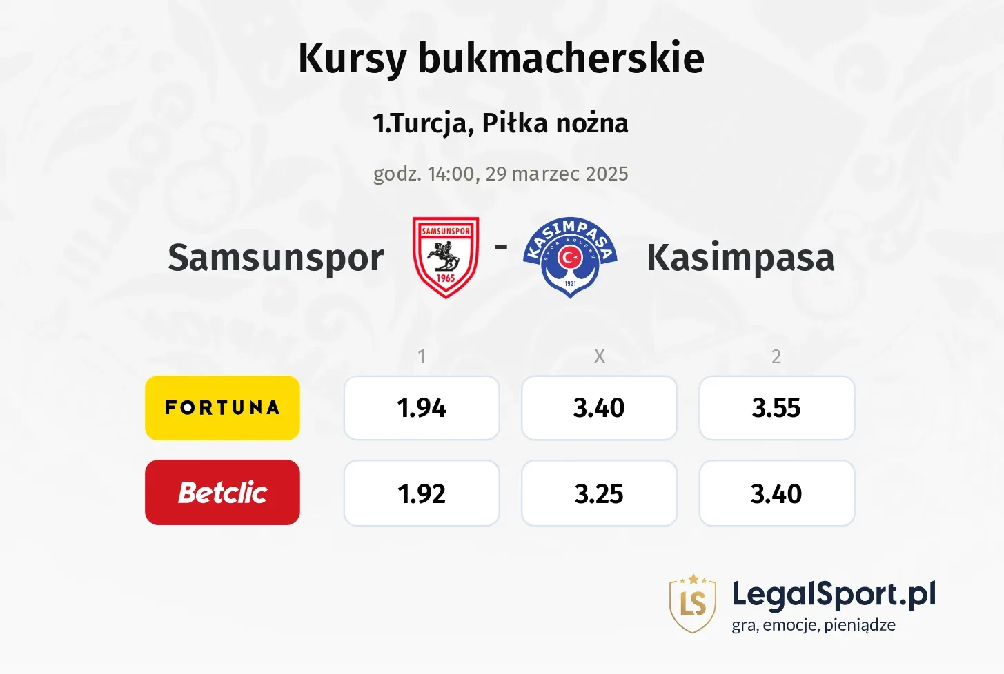 Samsunspor - Kasimpasa typy, kursy