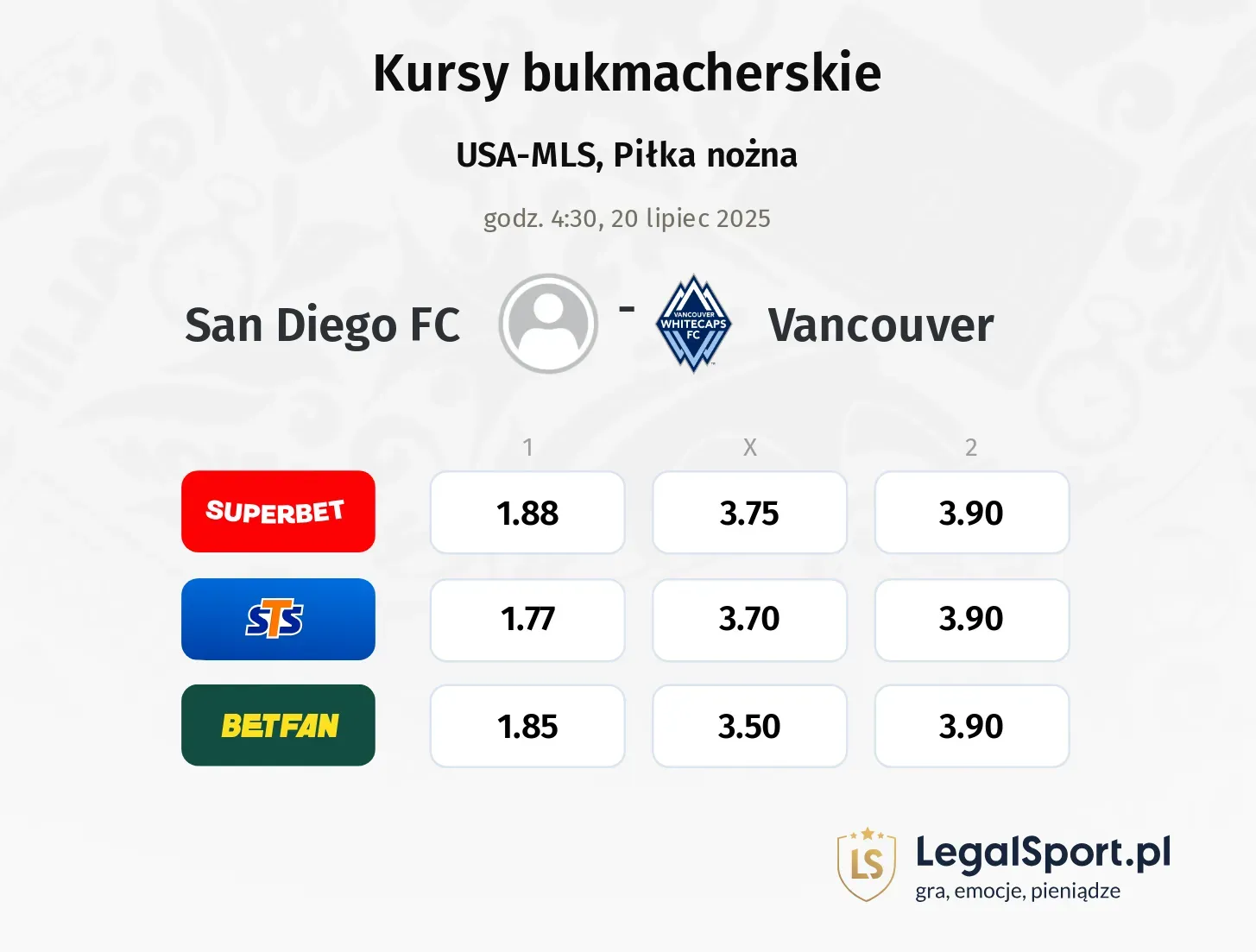San Diego FC - Vancouver promocje bonusy na mecz