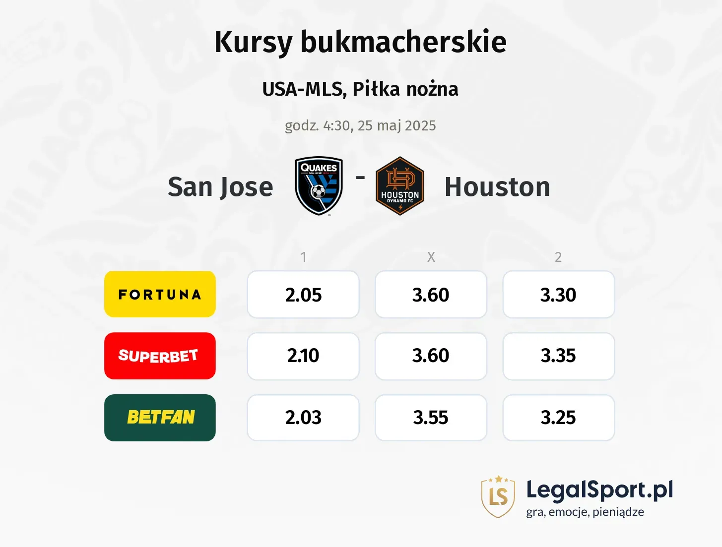 San Jose - Houston promocje bonusy na mecz