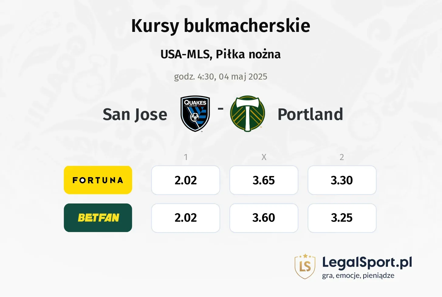 San Jose - Portland promocje bonusy na mecz
