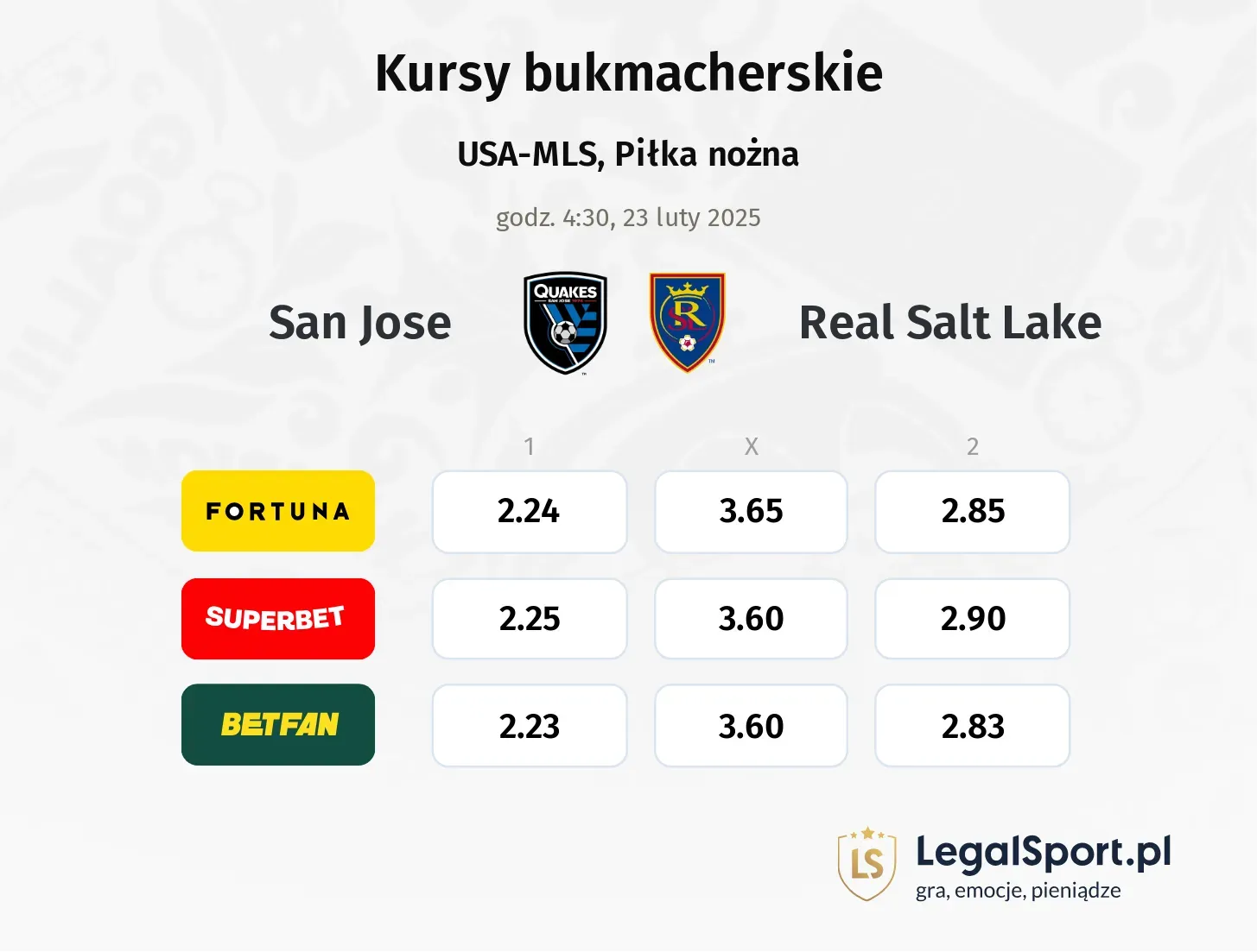 San Jose - Real Salt Lake typy, kursy