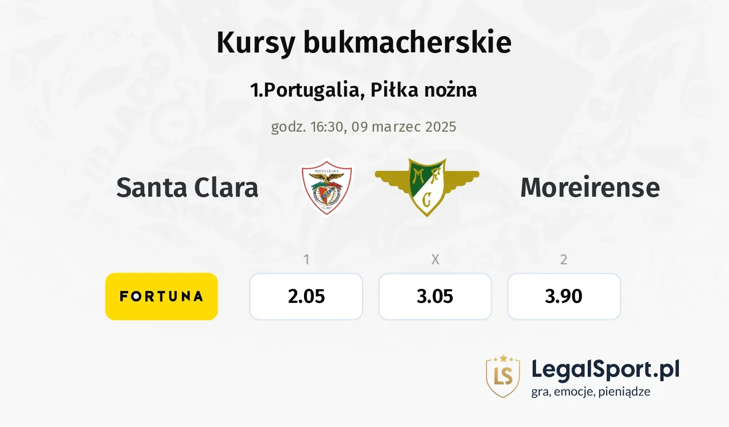 Santa Clara - Moreirense typy, kursy
